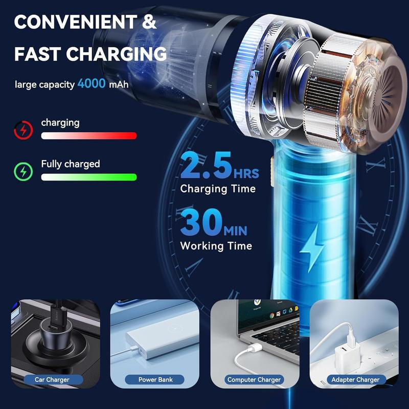 BELBUY Handheld Car Vacuum Cleaner, 1900Opa Vacuumcleaner and Air Gun, 120W High-Power Wireless Handheldcar Vacuum Cleaner, Equipped with Two Filters and Multiplenozzles,Suitable for Cars, Homes, Offices, and Pets.