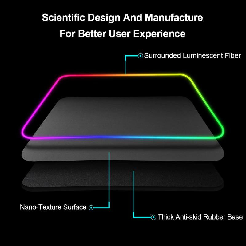 Gaming Mouse Pad with 14 Lighting Modes, Large Size RGB Lighting Gaming Mouse Pad, Gaming Game Table Mat, Non-Slip Desk Mat for Home Office Game Room Use